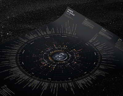 Niyə məhz bizim kainat mövcuddur? - Alimlər Tanrı və multikainat barədə mübahisə edir